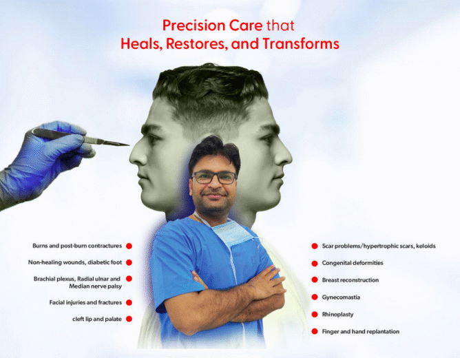 Ananta Hospital Launches Advanced Burn & Cosmetic Surgery Unit